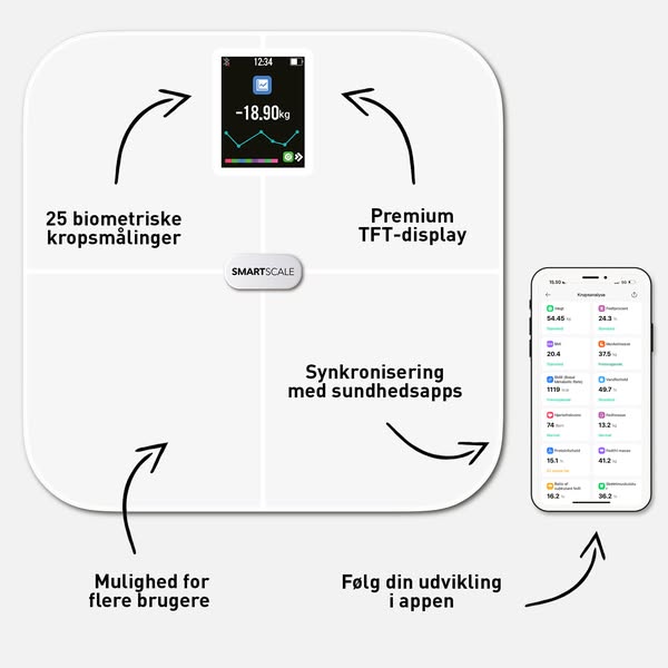 Balance impédancemètre SmartScale avec 25 mesures