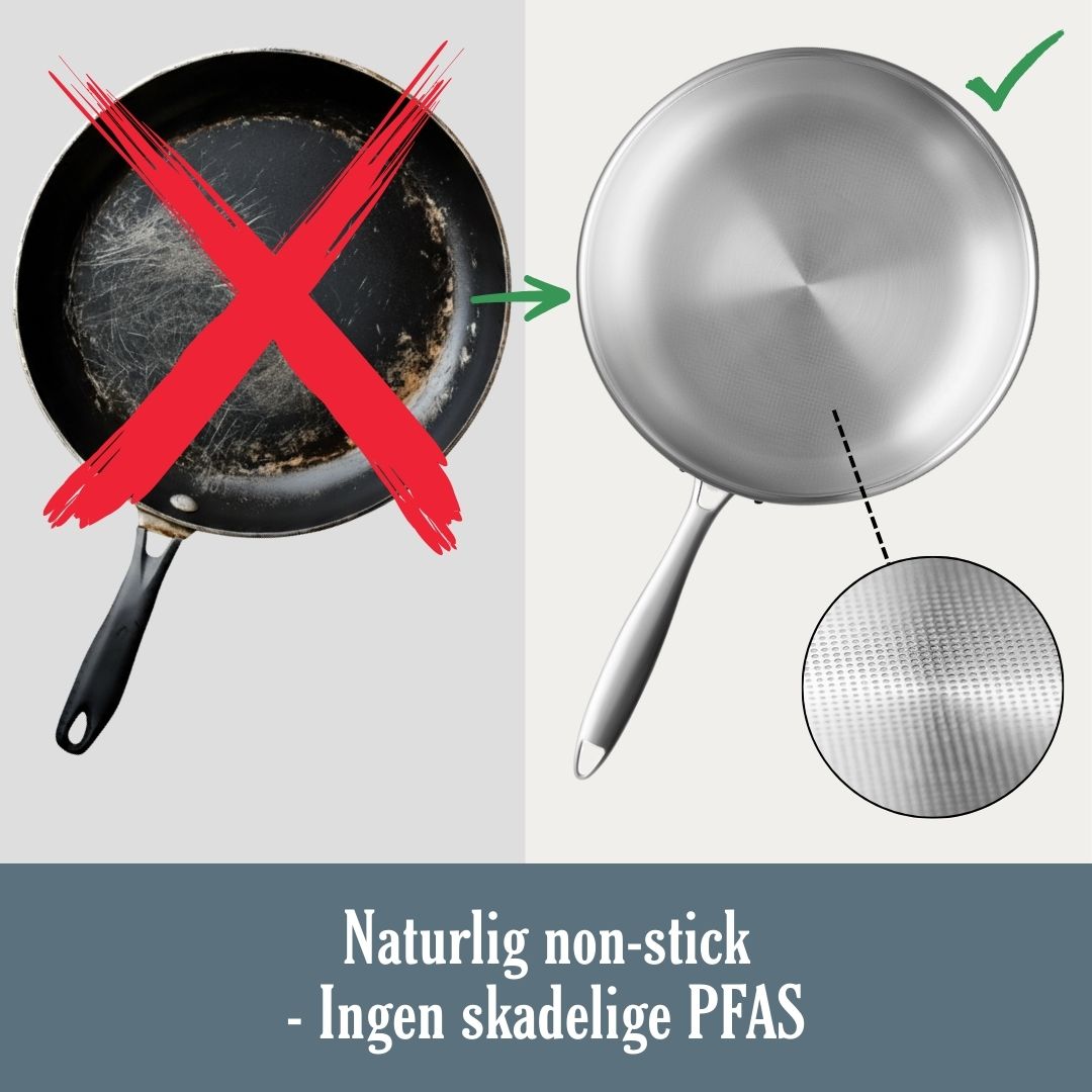 Poêle Lotus Cookware 28 cm sans PFAS
